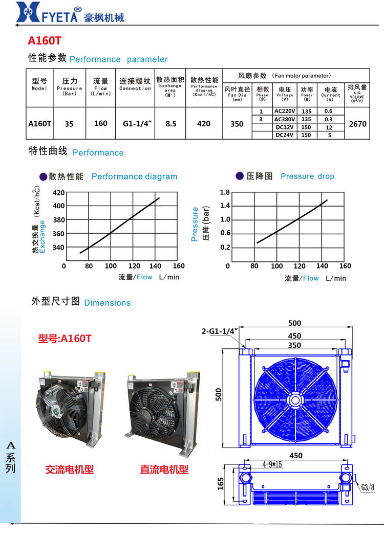 A160T單頁產品資料